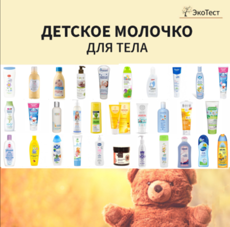 [ЭкоТест] Детское молочко для тела_0.png